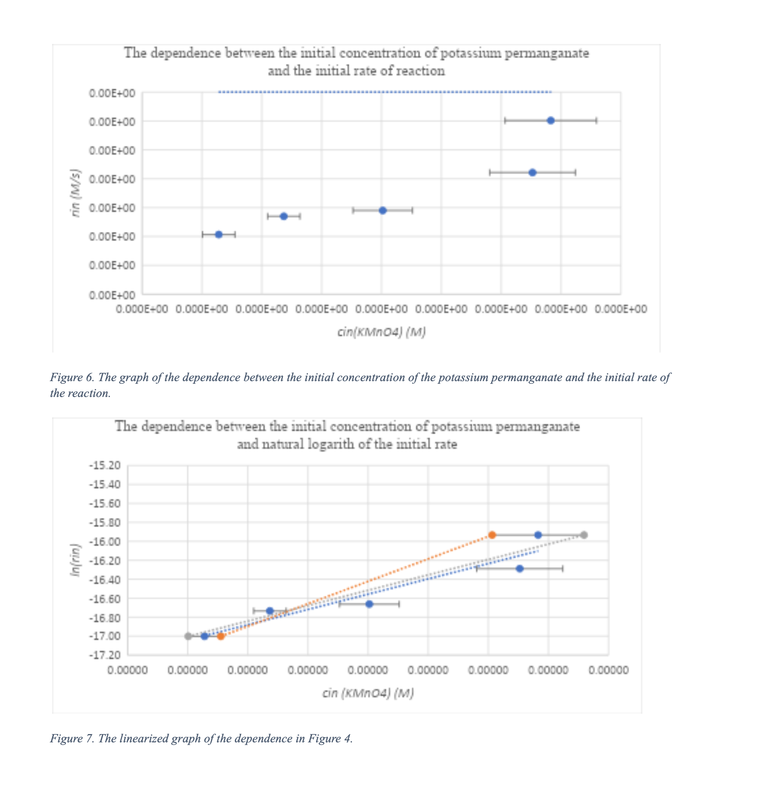 Sample 2, extract 2.