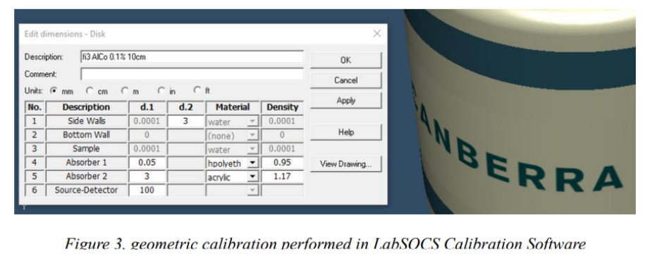 Figure 3: Sample 3, excerpt 1 of recorded data