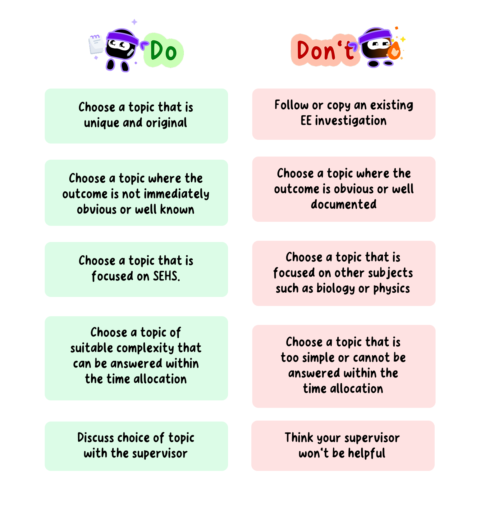 SEHS EE Do's and Don'ts