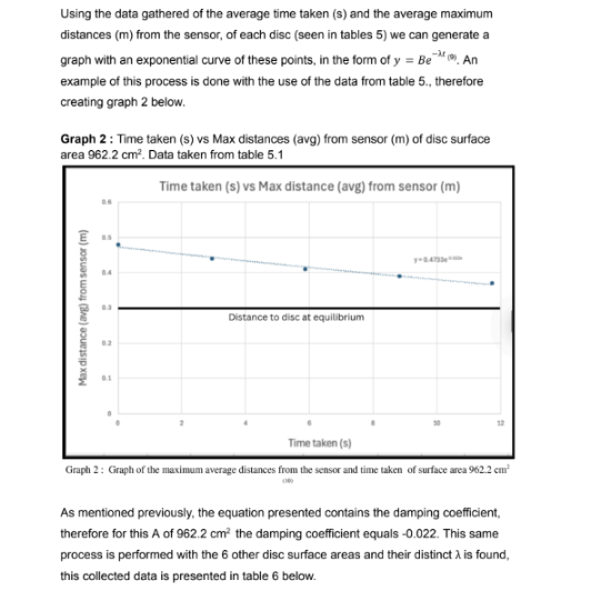 Figure 21: Sample 2, excerpt 4 of data analysis