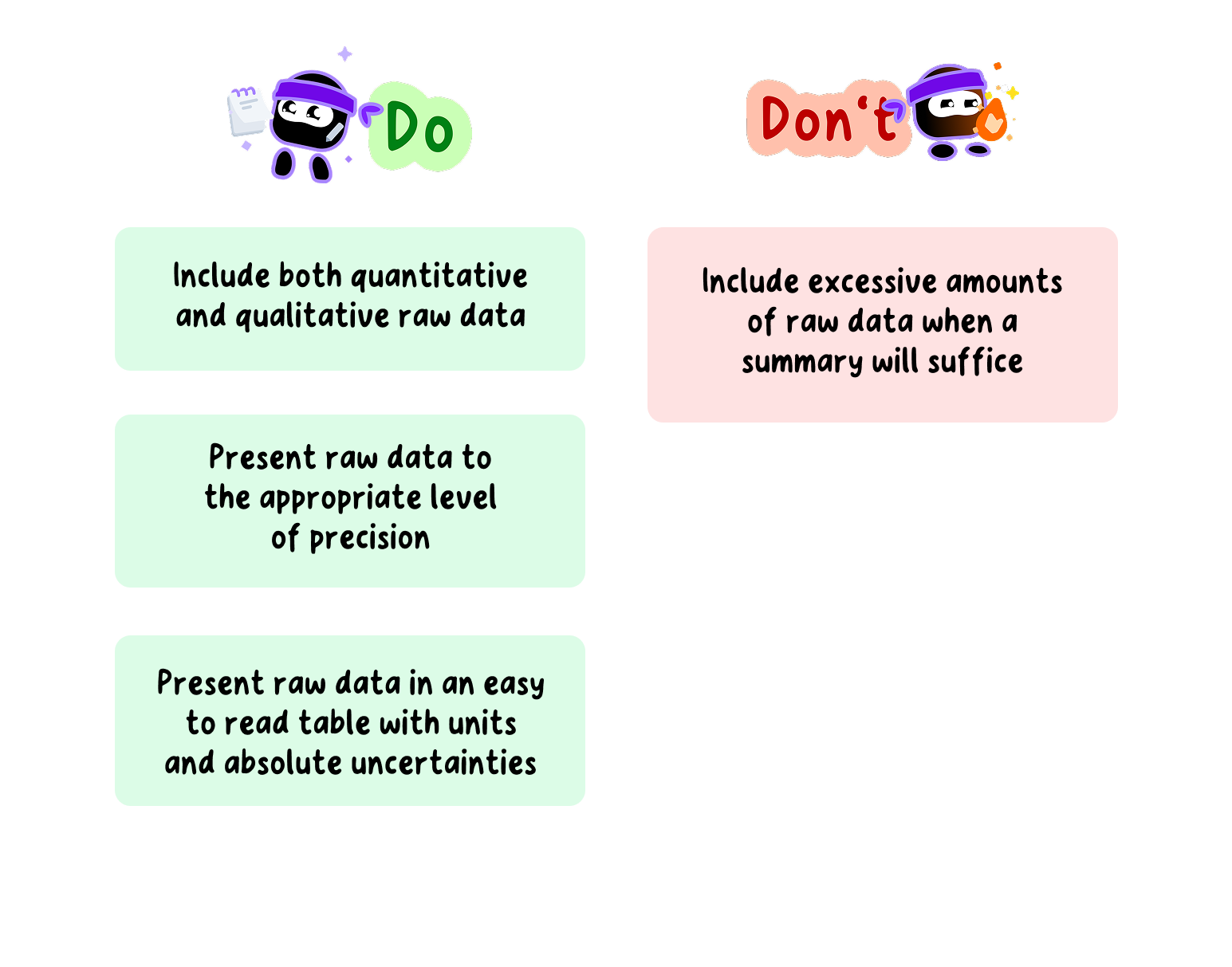 Do's and Don'ts of Recording Data in your ESS EE