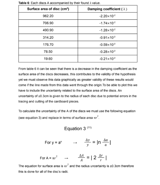 Figure 22: Sample 2, excerpt 5 of data analysis