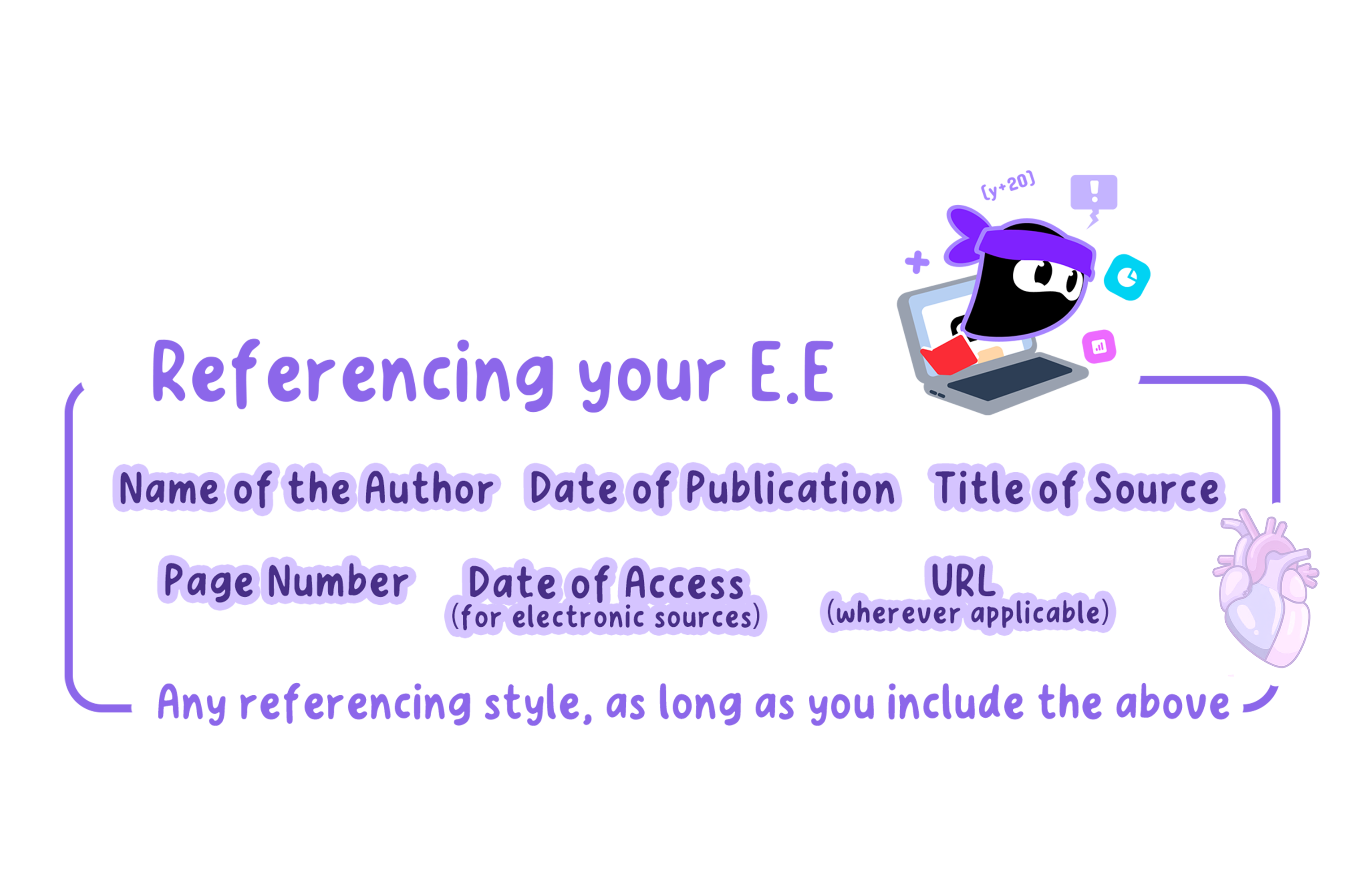 Summary about referencing your EE.