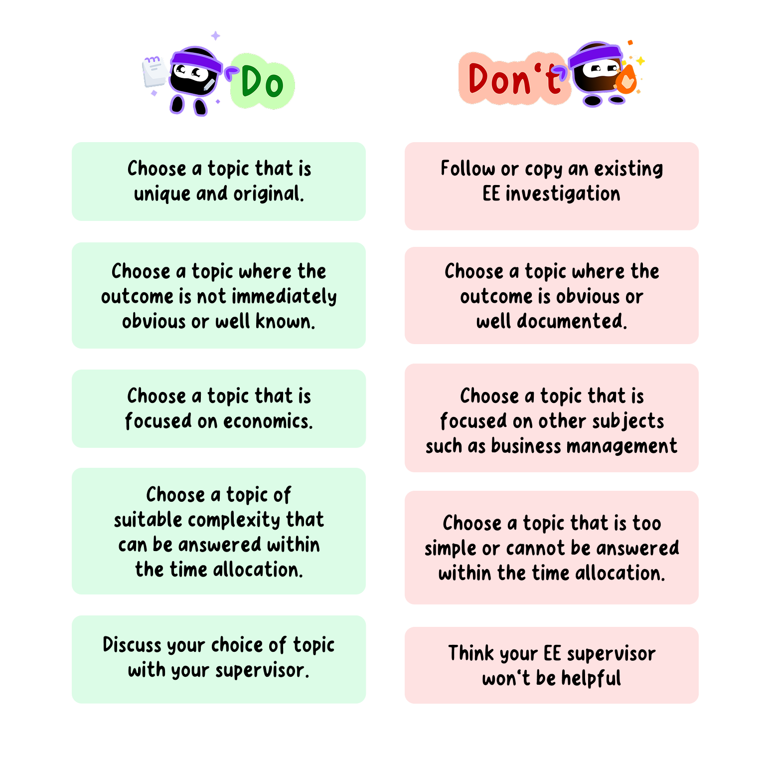Do's & Don'ts for your Econ EE