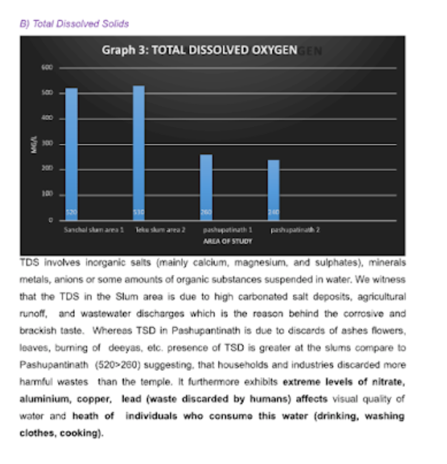 Figure 6: Sample 1, excerpt 2 of data processing