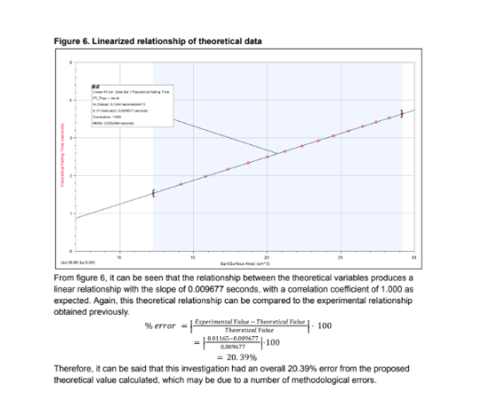 Figure 32: Sample 3, excerpt 7 of data analysis