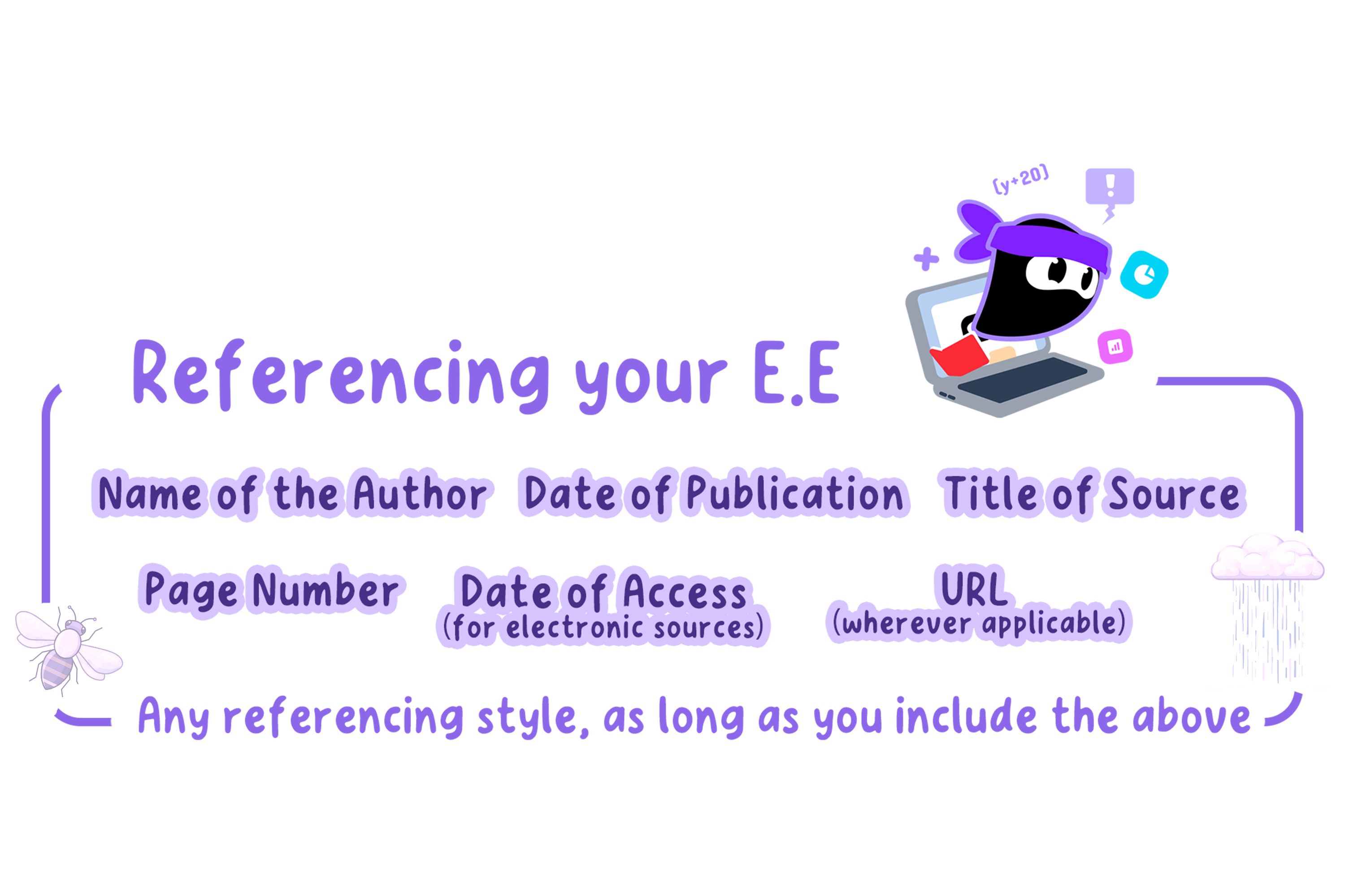 Summary about referencing your EE.