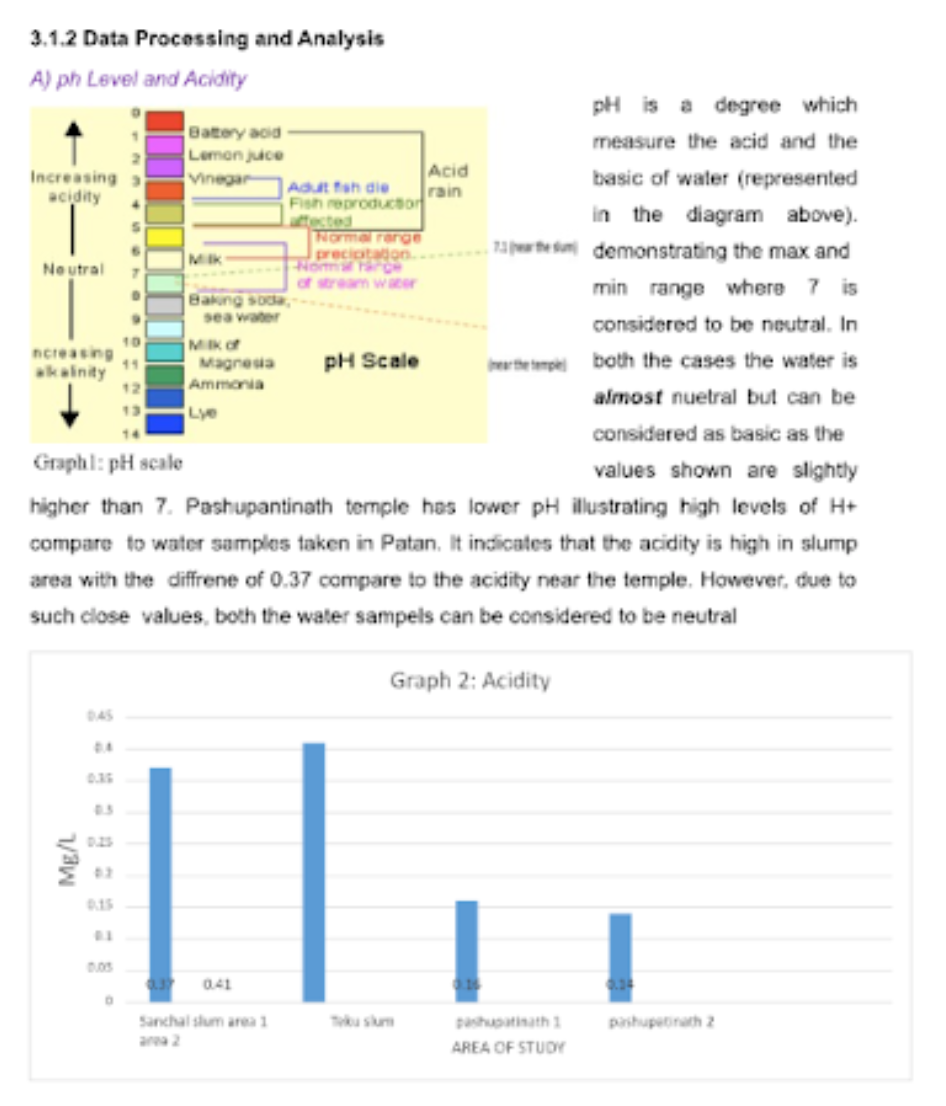 Figure 5: Sample 1, excerpt 1 of data processing