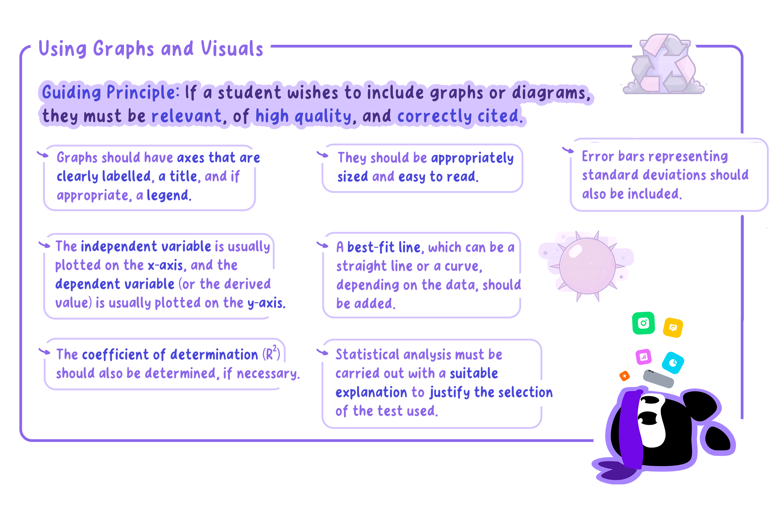Main hints for data processing and graphing.