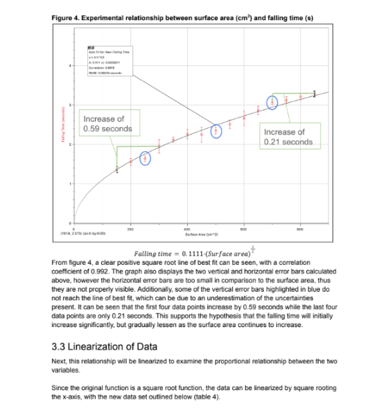 Figure 27: Sample 3, excerpt 2 of data analysis