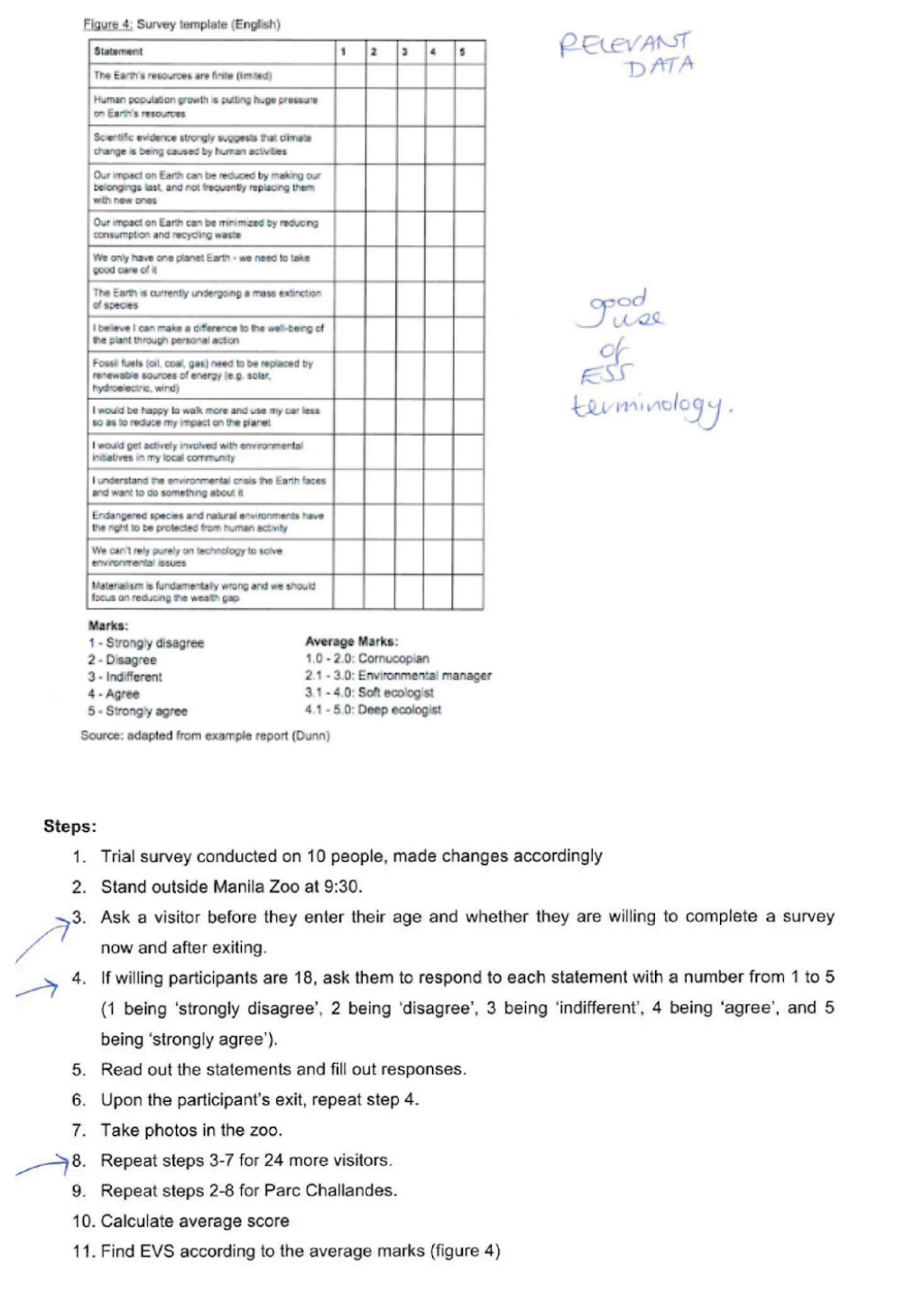 Figure 3: Sample 1, excerpt 2 of method