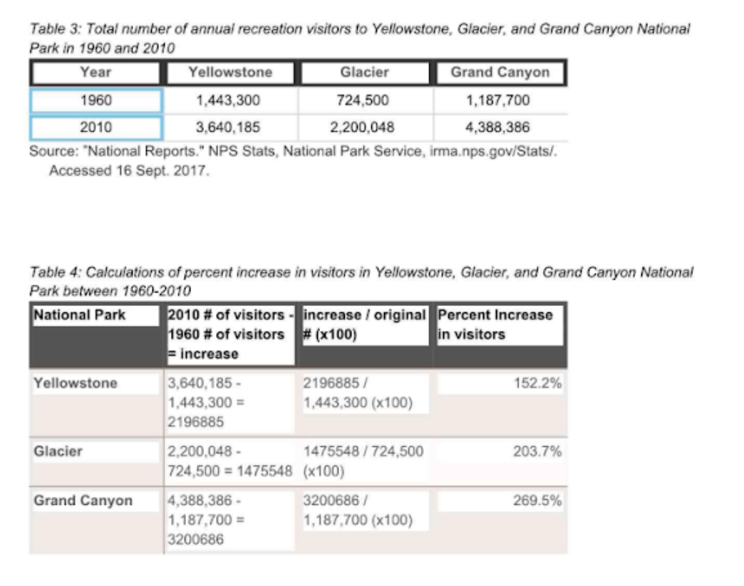 Figure 3: Sample 2 of recording data