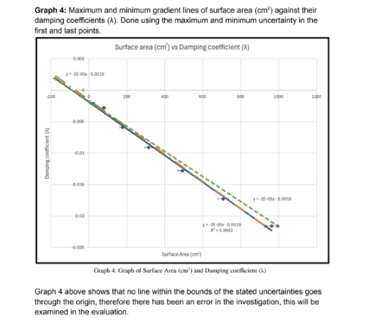 Figure 25: Sample 2, excerpt 8 of data analysis