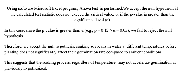 Figure 25: Sample 4 of content for uncertainties