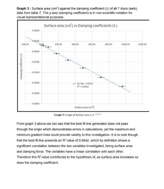 Figure 24: Sample 2, excerpt 7 of data analysis