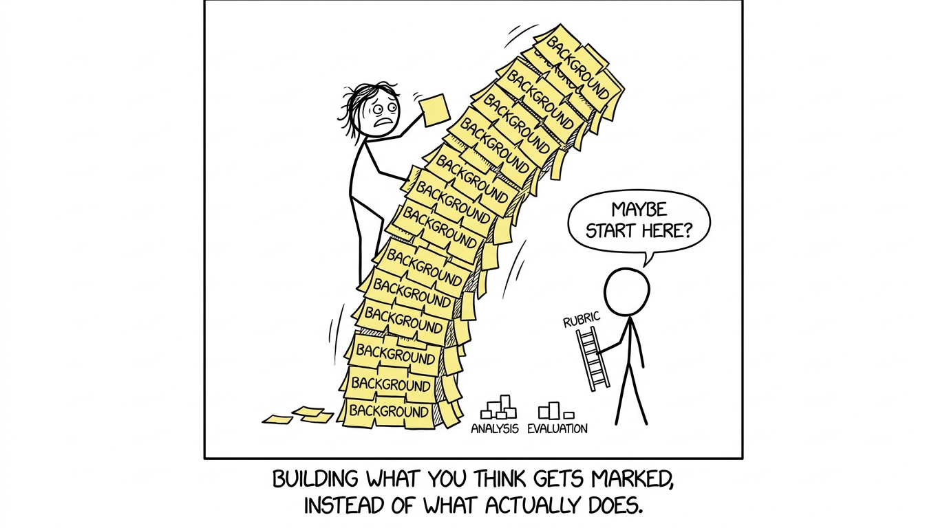 A leaning IA tower missing analysis blocks