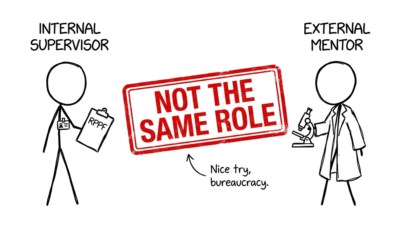Internal supervisor vs external mentor not same role
