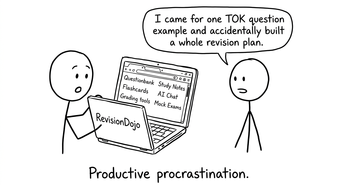 Productive procrastination