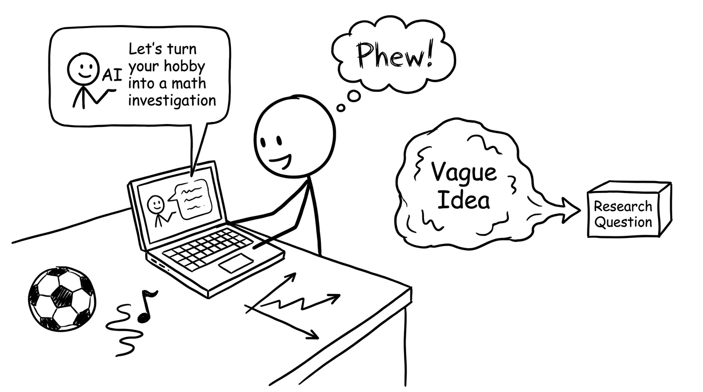 AI turns a vague idea into a neat question