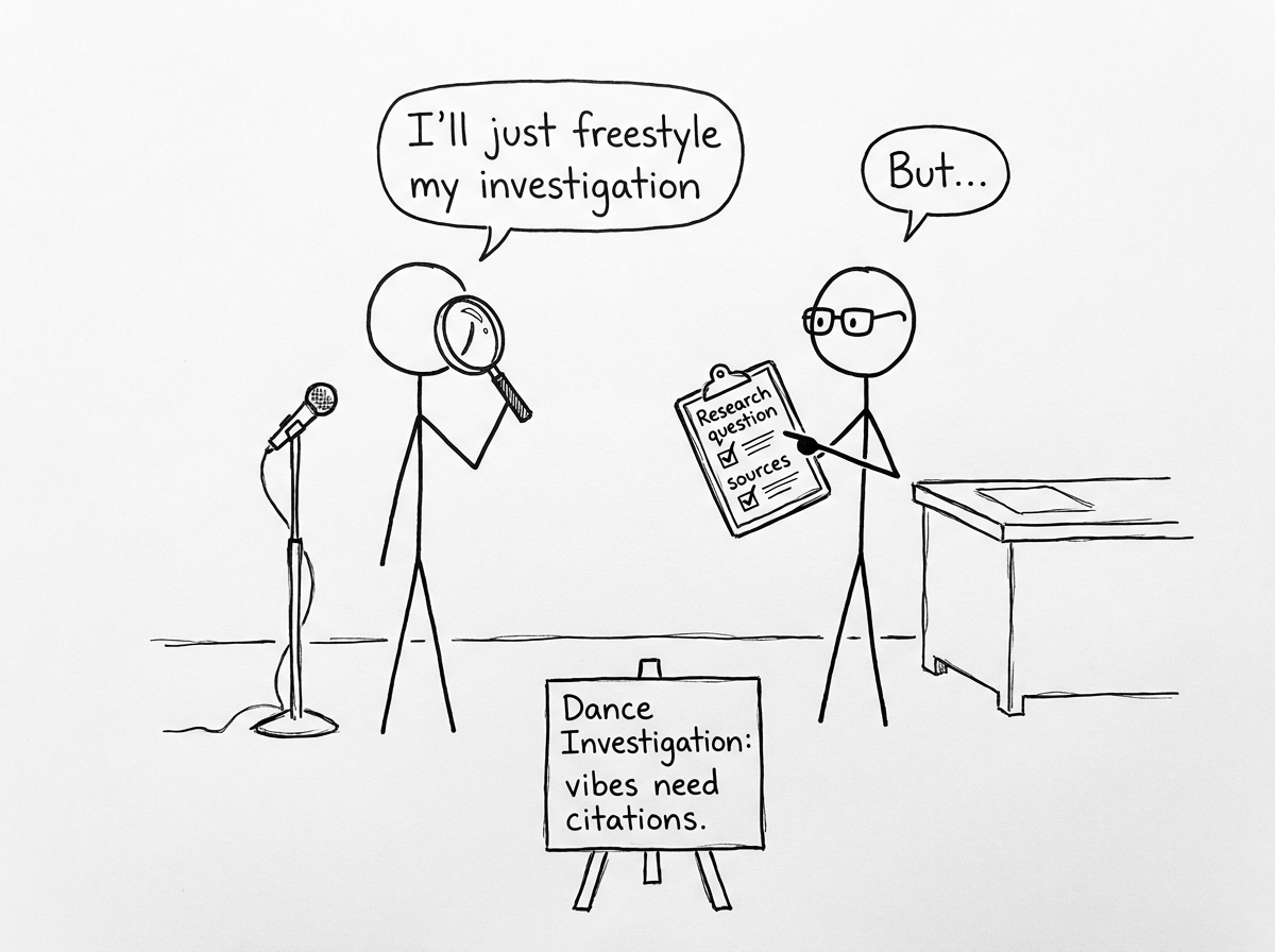 Dance investigation vibes need citations