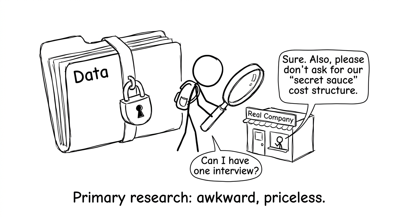 Primary research comic