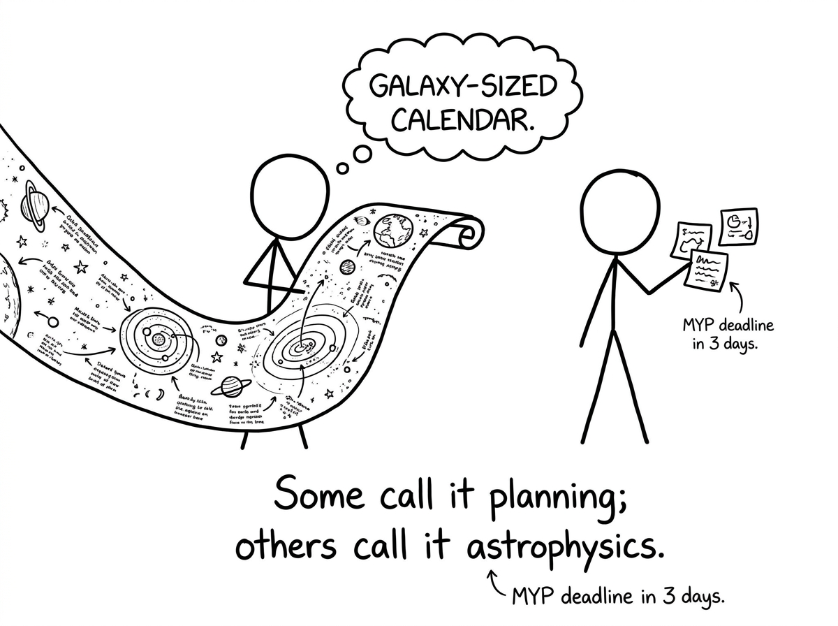 Planner astrophysics