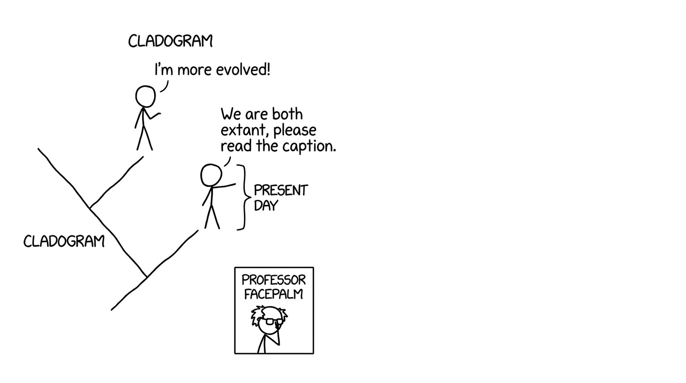 Two species arguing about being “more evolved”