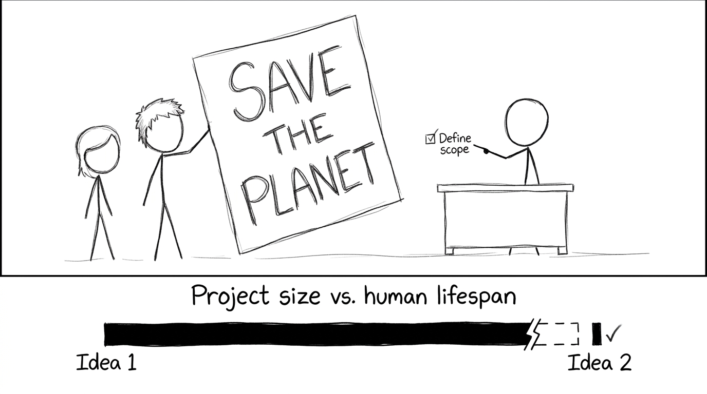 Project size vs human lifespan joke