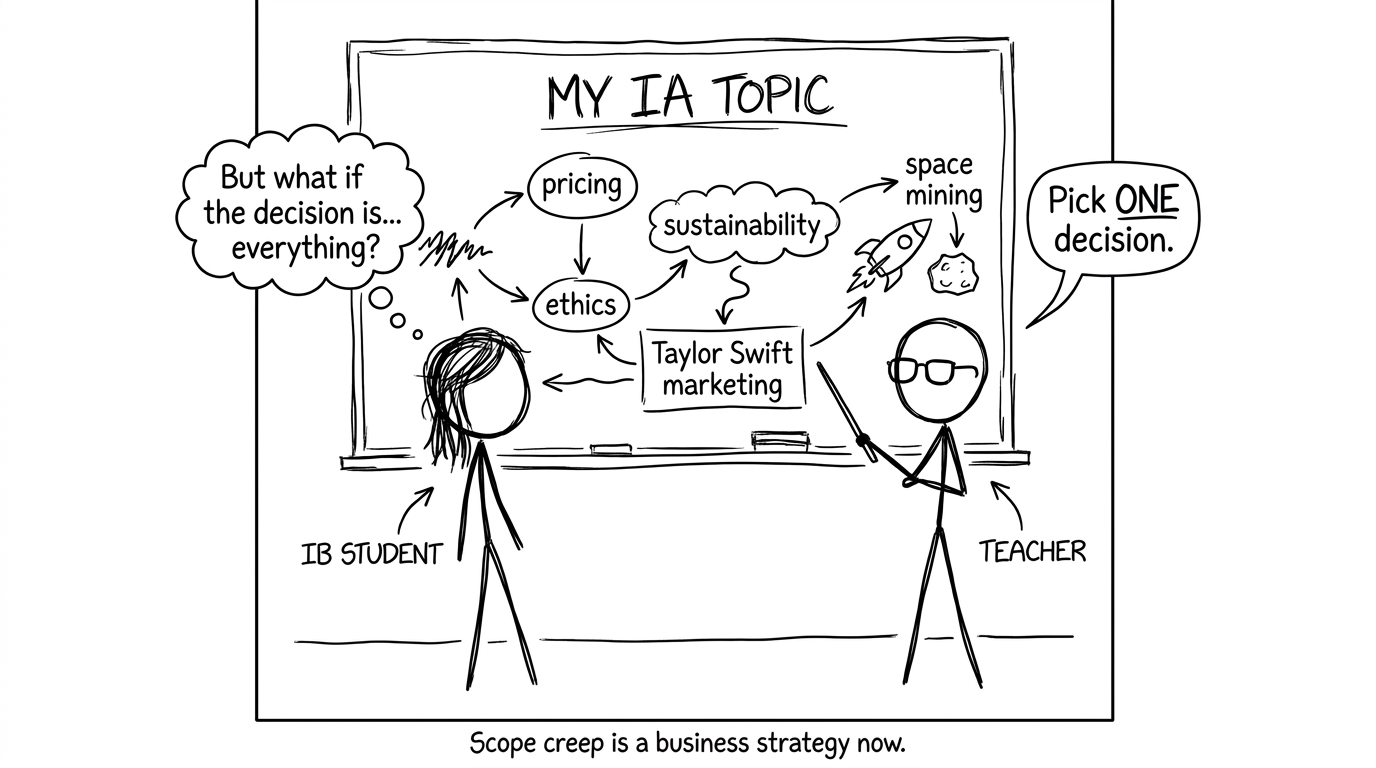 Scope creep comic
